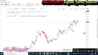 سیگنال فارکس بورس: آموزش ایچیموکو پیشرفته قسمت دوم