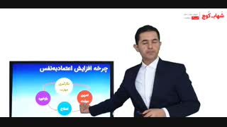 چرخه 5 مرحله ای افزایش اعتماد به نفس
