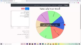 جلسه اول دوره تولید محتوا بخش دوم