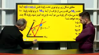 مبحث حل تست آینه و مدار استاد کامیار فیزیک کنکور موسسه حرف آخر