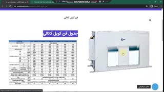 فن کویل کانالی محصولی از آسا تهویه