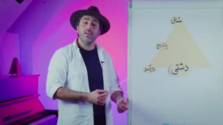 آشنایی با آواز دشتی با زبان ساده و شیرین - خنیاگری اصیل ایرانی  - محمد خدادادی