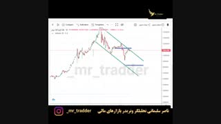 ریزش ۳۰۰هزارتومانی  گرم طلا