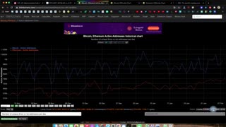 قسمت سوم کریپتو شو : سود خوب نزدیک است