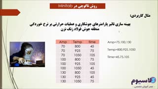آموزش بهینه سازی و طراحی آزمایش به روش تاگوچی در مینی‌تب