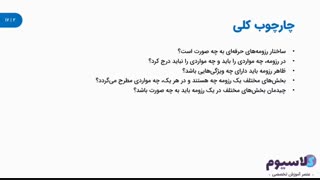 آموزش رزومه‌نویسی به صورت حرفه‌ای و بین‌المللی