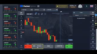 استراتژی سودآور دو دقیقه ای پاکت آپشن با کمک ویفکس آلرت پروی نسخه 5