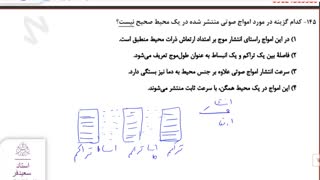 تحلیل سوالات فیزیک آزمون 24 بهمن ماه قلم چی رشته ریاضی [ قسمت اول ]