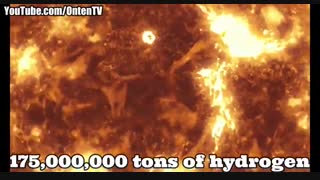 زمانی که چشم یک پلک میزنه چه اتفاقاتی در جهان میوفته