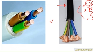 دانش برقکاری - آشنایی با کابل ها –آشنایی با ساختمان کابل
