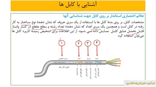 دانش برقکاری - آشنایی با کابل ها –آشنایی با علائم اختصاری نشان دهنه ویژگی کابل ها