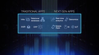 Introducing Dell EMC PowerMax