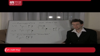 آموزش تئوری در موسیقی _ آشنایی با آرایه‌ها