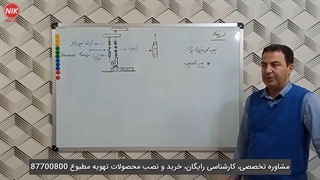 پمپ های سیرکولاتور زمینی، نحوه استفاده و نصب