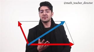 رفیق ها هم جهت