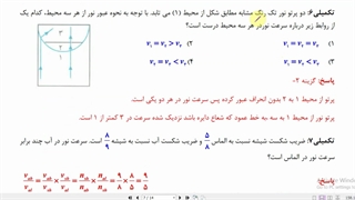 فیزیک 3-فصل 4 ریاضی 3 تجربی-جلسه 3- شکست موج