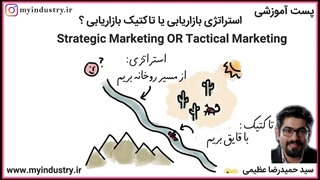 معرفی دو Approach به بازاریابی توسط سید حمیدرضا عظیمی