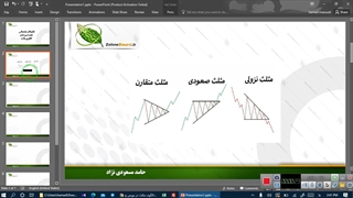 آموزش تکنیکال مقدماتی، الگوی پرچم یا مثلث در بازارهای مالی (جلسه سیزدهم)