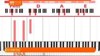 یادگیری پیانو _ آموزش پیانو با تکنیک های مناسب برای مبتدیان