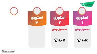 موشن گرافیک