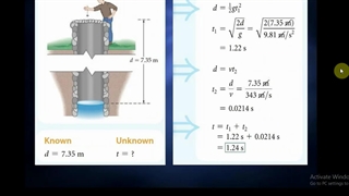 وبینار تخصصی صوت و پدیده دوپلر مبتنی بر کتاب راهنمای معلم