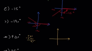 نمونه سوال مثلثات