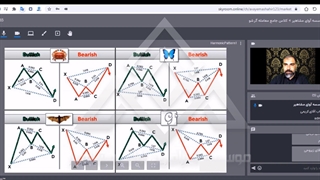 دوره معامله گر منضبط_آموزش بورس صفر تا صد_کلاس آموزش بورس حضوری و آنلاین