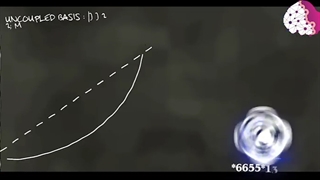 فایل فرکانسیک ثروت کوانتومی