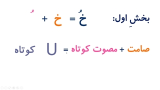 تدریس آفلاین فارسی ششم، تفاوتِ (رباعی) و (2 بیتی)