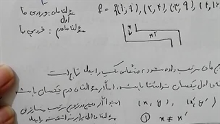 آموزش ریاضی1-معرفی تابع-قسمت2