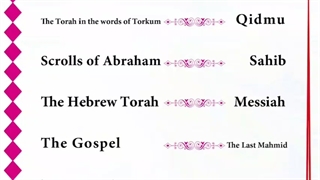 Titles and names of the savior in the world's religions and schools