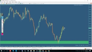 کوچینگ تخصصی احمد رضا جبل عاملی