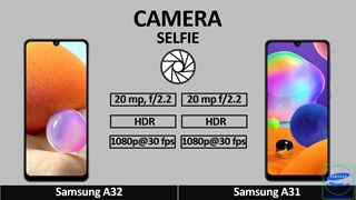 مقایسه دو گوشی Samsung A32 A31