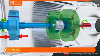 آموزش تعمیر گیربکس اتوماتیک _ نحوه عملکرد گیربکس اتوماتیک