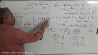 جلسه 27 گسسته دوازدهم (جزوه در توضیحات)