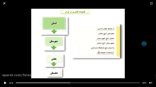 کنفرانس درس۸ دهم.قسمت دوم.خانم مریم پور رحیم