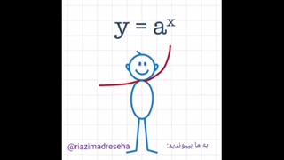 رسم توابع به کمک انتقال