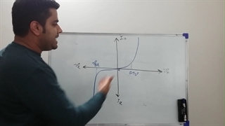 دیود رو قورت بده