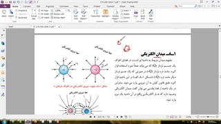 آشنایی با خازن (بخش اول) - آشنایی با ساختمان خازن