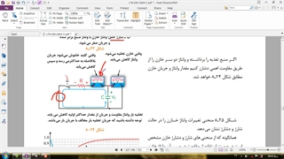 27.	آشنایی با خازن (بخش پنجم) – ثابت زمانی در خازن (تغییر زمان شارژ و دشارژ خازن )