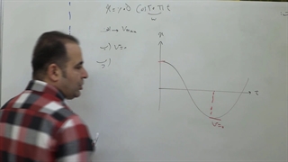 گام به گام سال 99: حل سوالات فصل سوم فیزیک 3 رشته ریاضی قسمت دوم | استاد سعیدفر