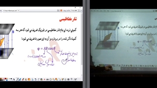 جمع بندی  شار ونیرو محرکه و قانون لنز