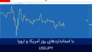 موقعیت بهتر کدام است؟