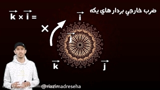 ضرب خارجی بردارهای یکه