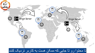 شبکه تحویل محتوای ابری یا Cloud CDN چیست؟