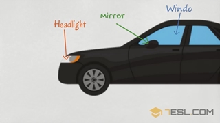 قسمت های مختلف ماشین به انگلیسی
