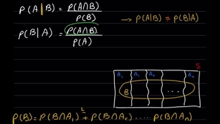 احتمال شرطی
