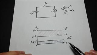 مفهوم صفر و یک منطقی در الکترونیک