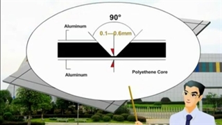 مزایای نمای آلومینیم کامپوزیت