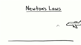 از فیزیک حرکت هواپیما خبر دارید؟؟؟